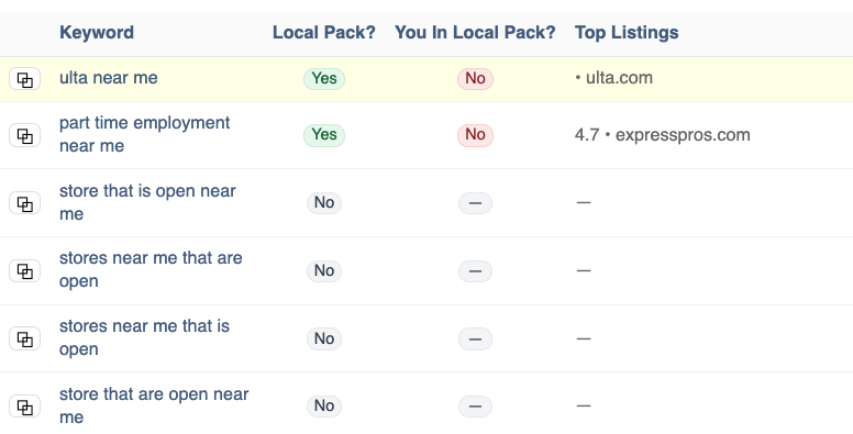 Local SEO screenshot