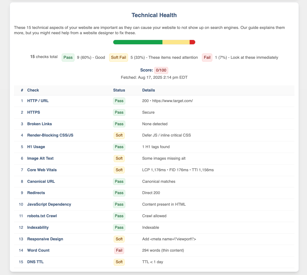 Technical health sample